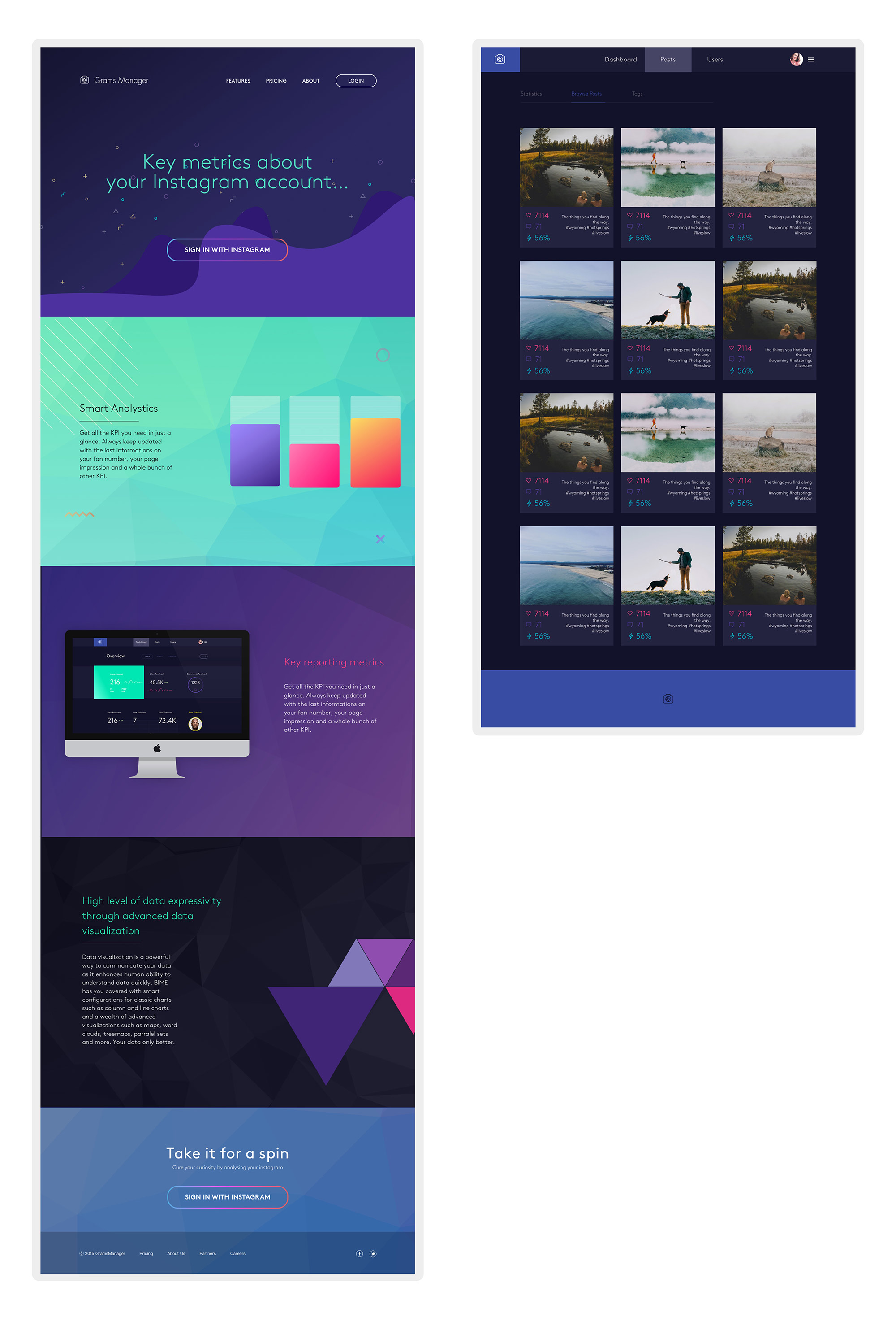 Screens2